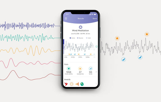 Muse brainwaves|Muse brainwaves|Muse brainwaves|Muse brainwaves|Muse 2