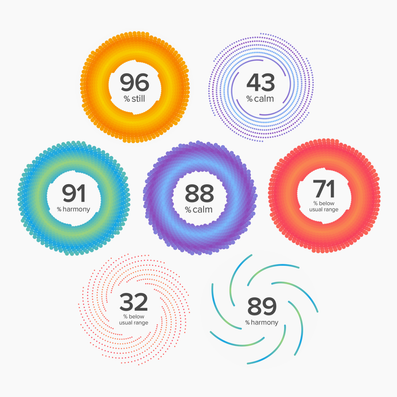 Muse Score variety|Muse 2 Bundle|Muse Score|Muse Score|Muse Score|Muse Score|Muse Score|Results Screen Muse Score|Muse Score Share|Muse Score