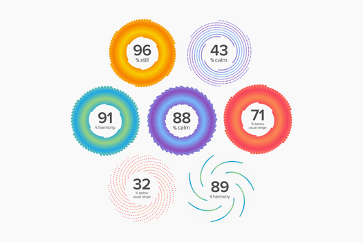 Muse Score variety|Muse 2 Bundle|Muse Score|Muse Score|Muse Score|Muse Score|Muse Score|Results Screen Muse Score|Muse Score Share|Muse Score